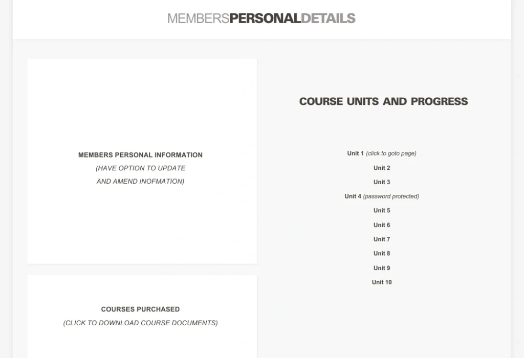Savile Row Training Academy members area with course units and learning progress